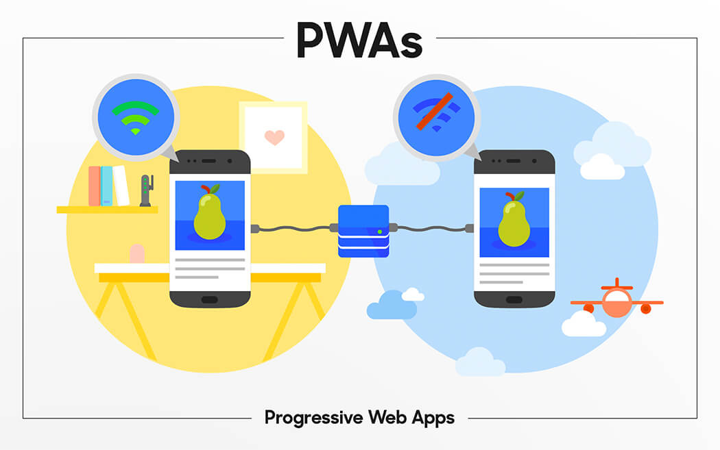 How to Design Amazing & Progressive Web Apps